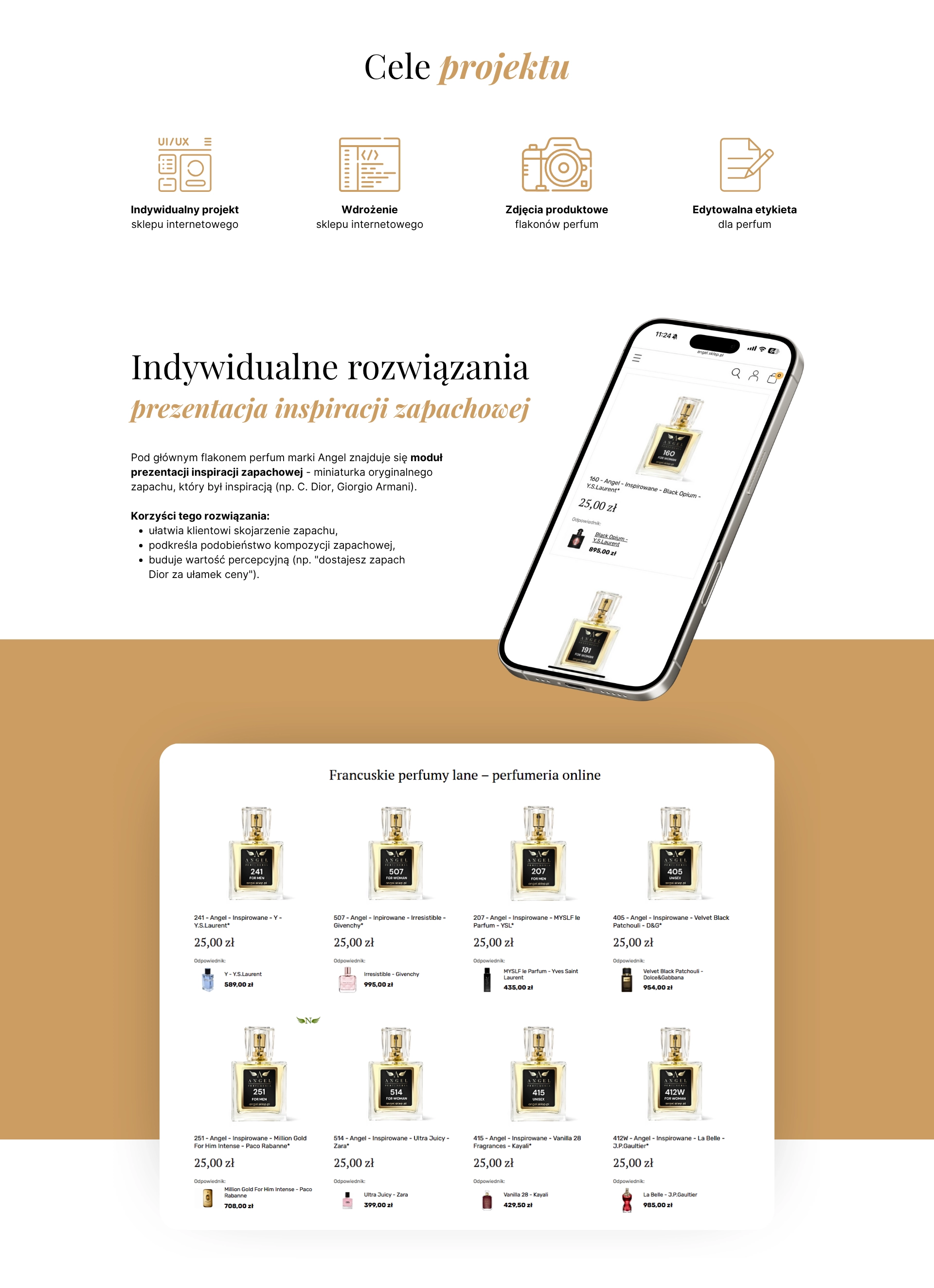 Kompleksowa realizacja sklepu Shoper – od projektu graficznego po sesję produktową
